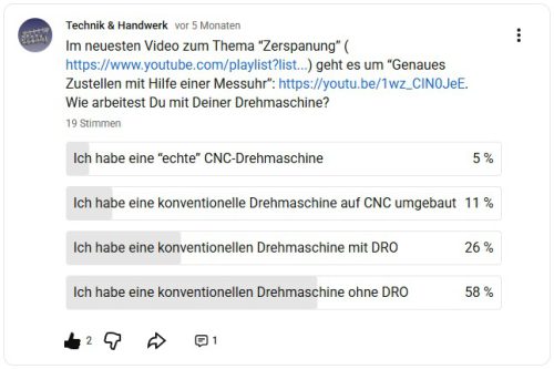 YouTube Umfrage 1
