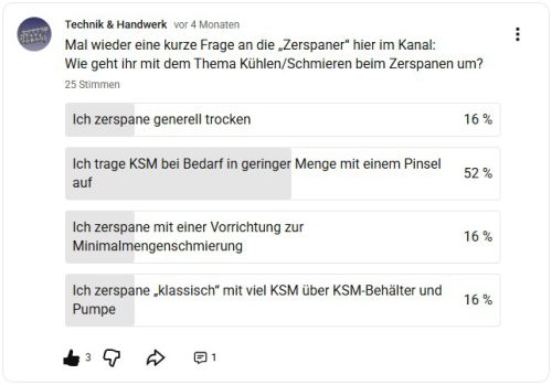 YouTube Umfrage 2